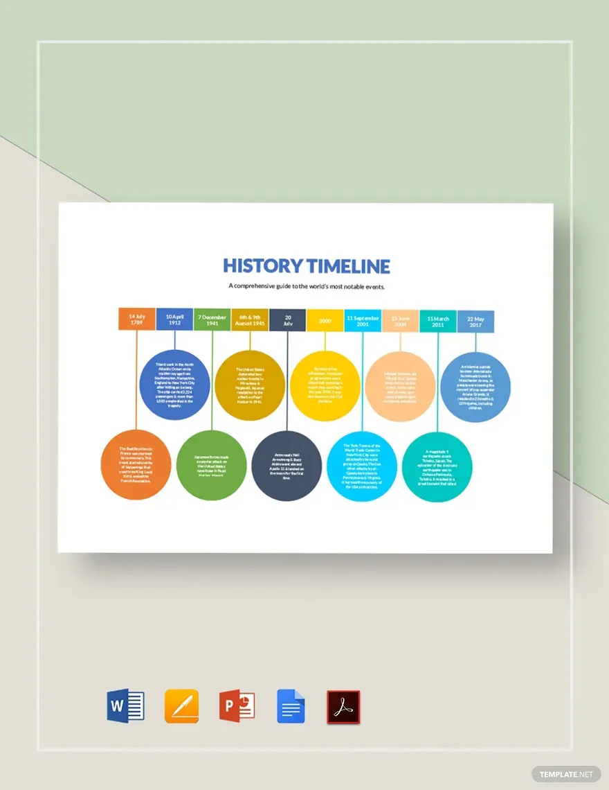 timeline-what-is-a-timeline-definition-types-uses