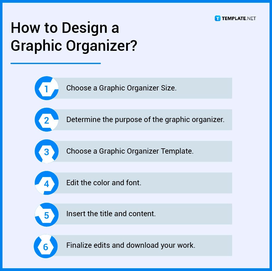 how to design a graphic organizer