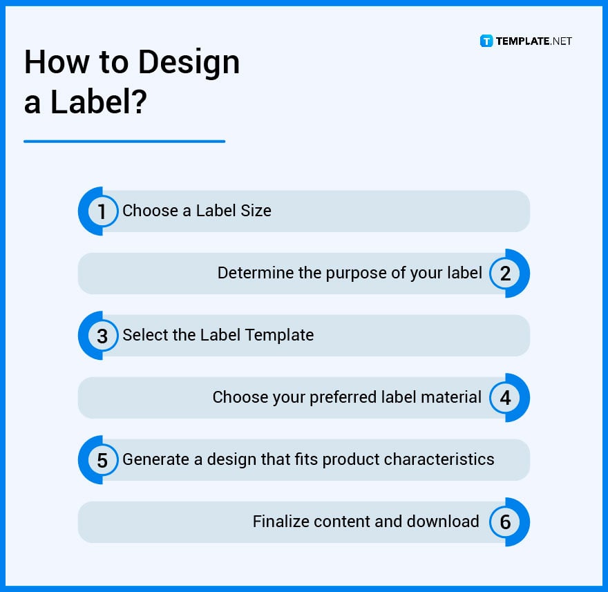 how to design a label