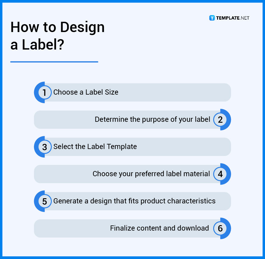 Label What Is a Label? Definition, Types, Uses