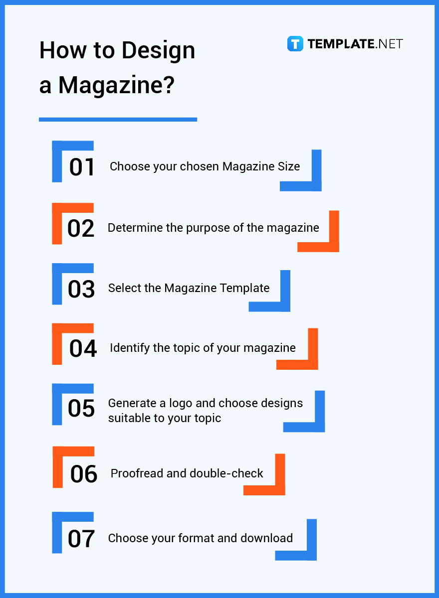 Magazine - What Is a Magazine? Definition, Types, Uses | Free & Premium ...