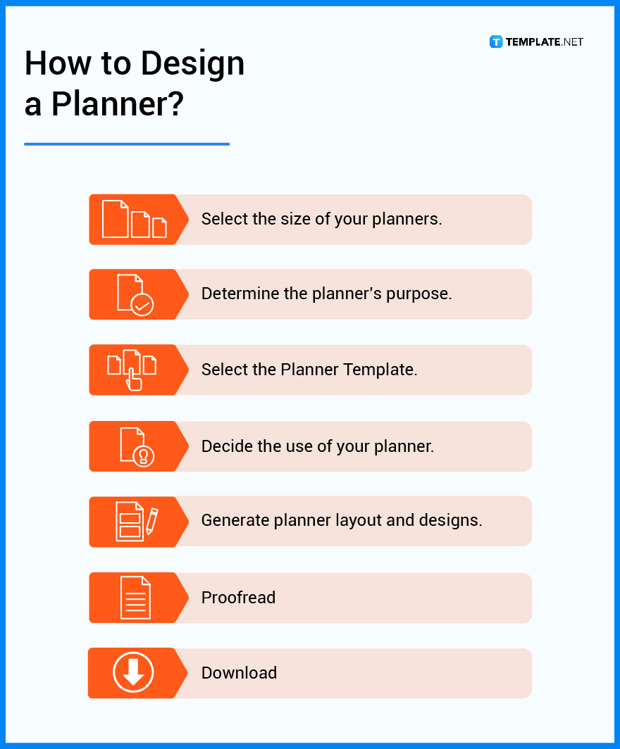 how to design a planner