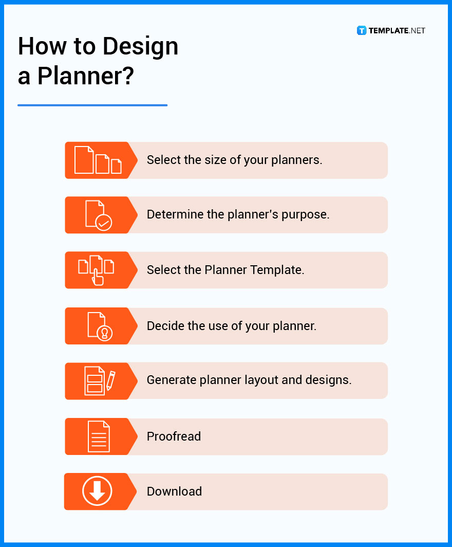 Planner - What Is a Planner? - Definition, Types, Uses | Free & Premium ...