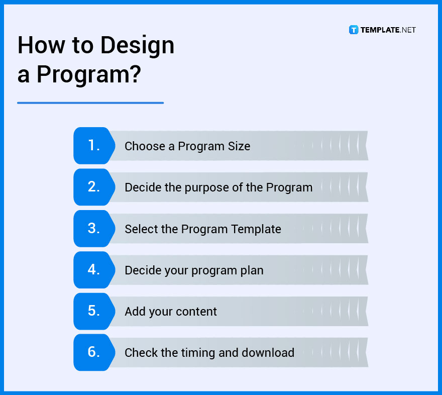 Definite Program Example Online program definition, Was ist ein Programm? Einfach erklärt