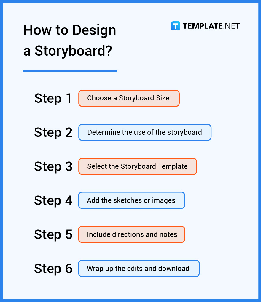 how to design a storyboard