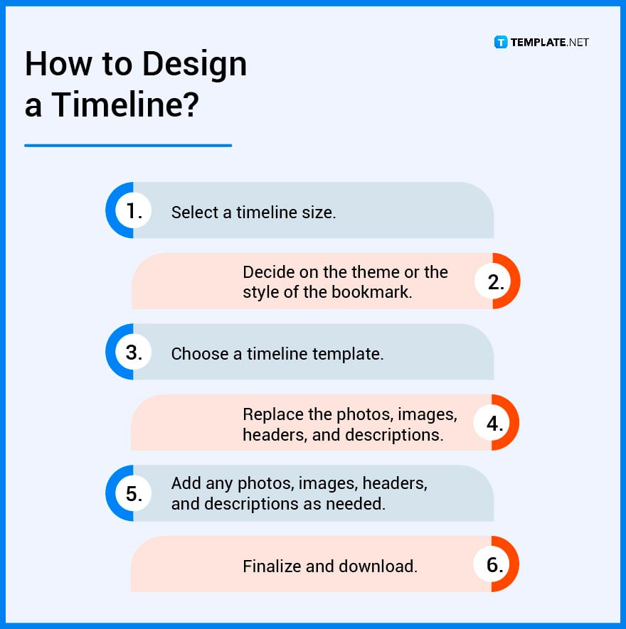 how to design a timeline