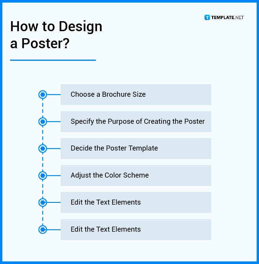 how to design a poster