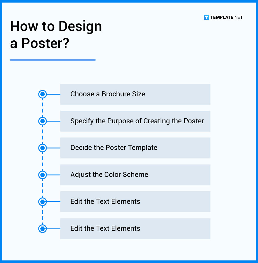 define poster presentation