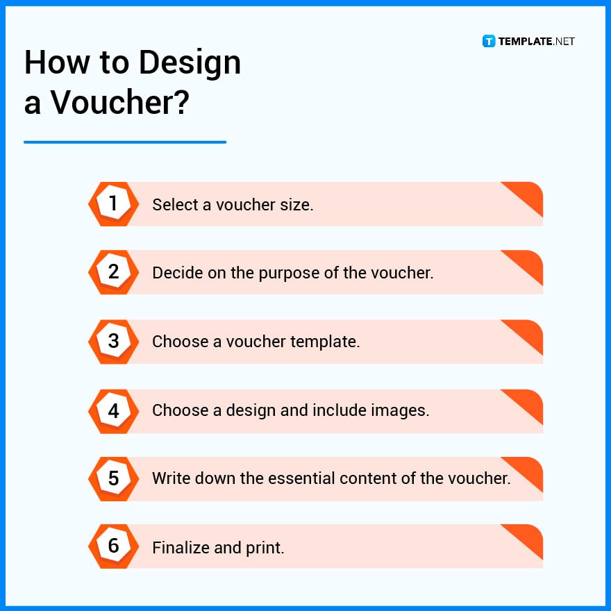 how to design a voucher