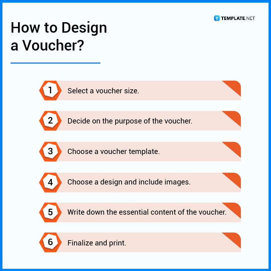 how to design a voucher