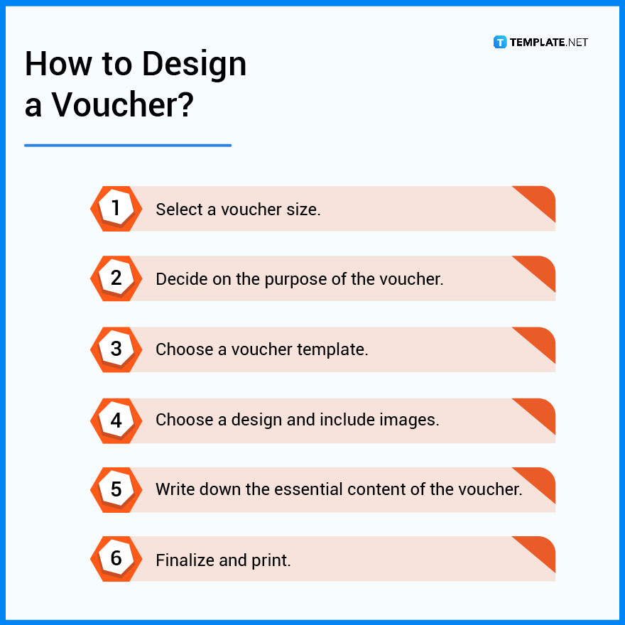 Voucher What Is a Voucher? Definition, Types, Uses