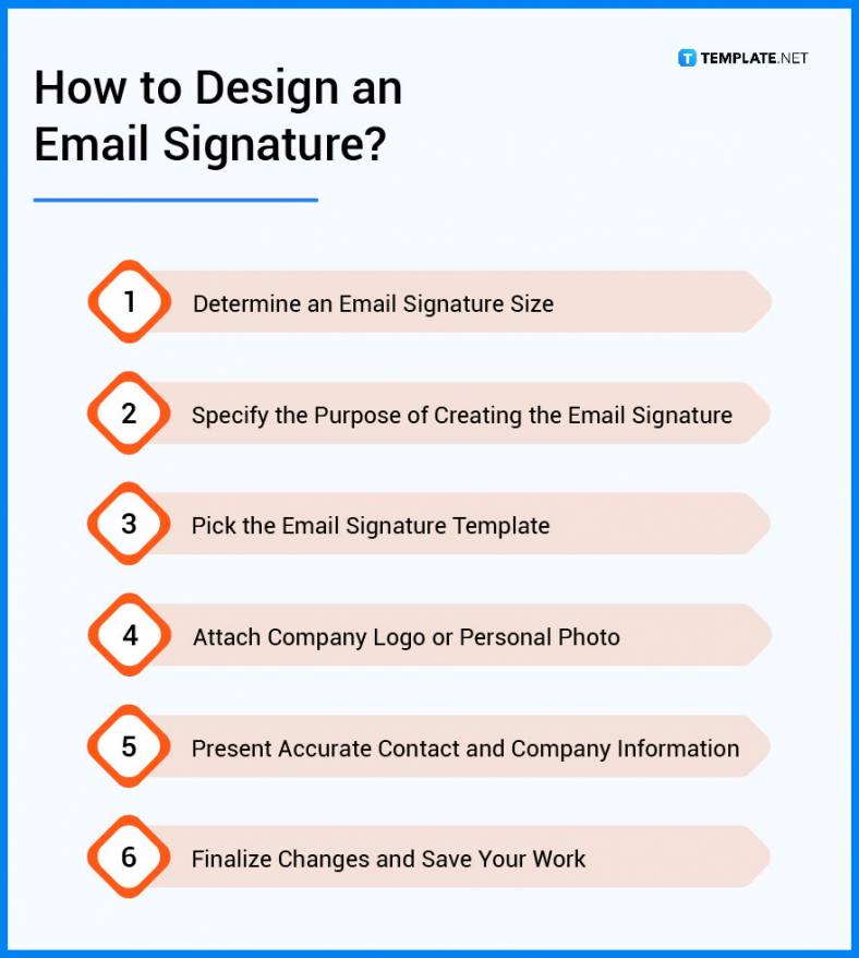 how-to-design-an-email-signature-788x878
