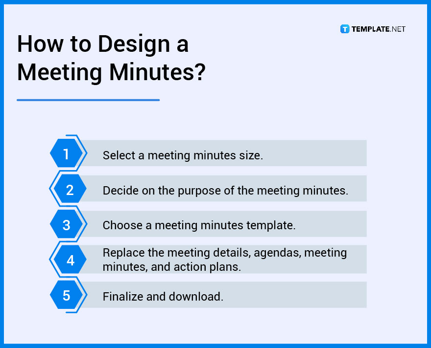 Meeting Minutes What Are Meeting Minutes? Definition, Types, Uses