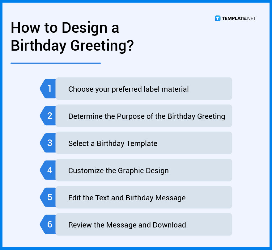 how to design a birthday greeting