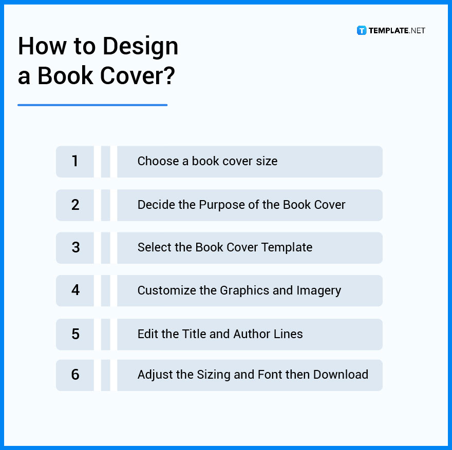 Book Cover What Is a Book Cover? Definition, Types, Uses