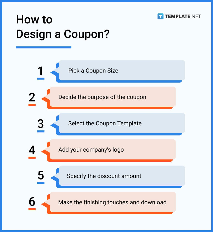 how to design a coupon