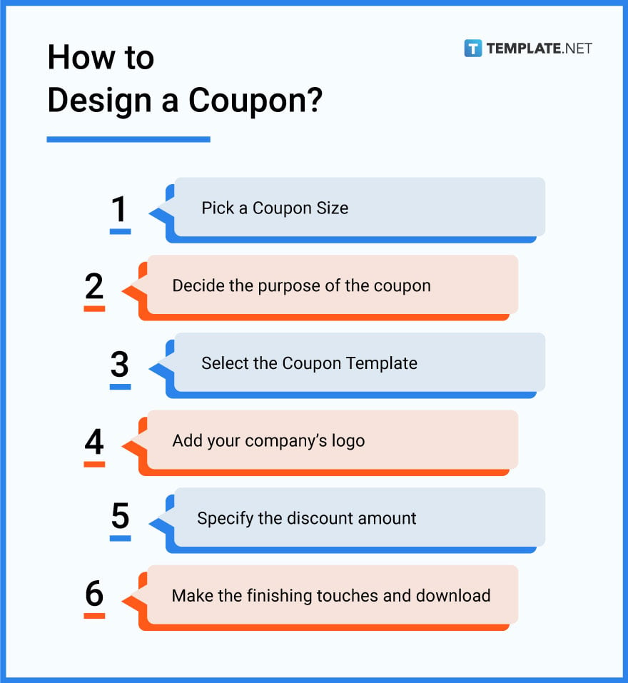 Coupon Definition