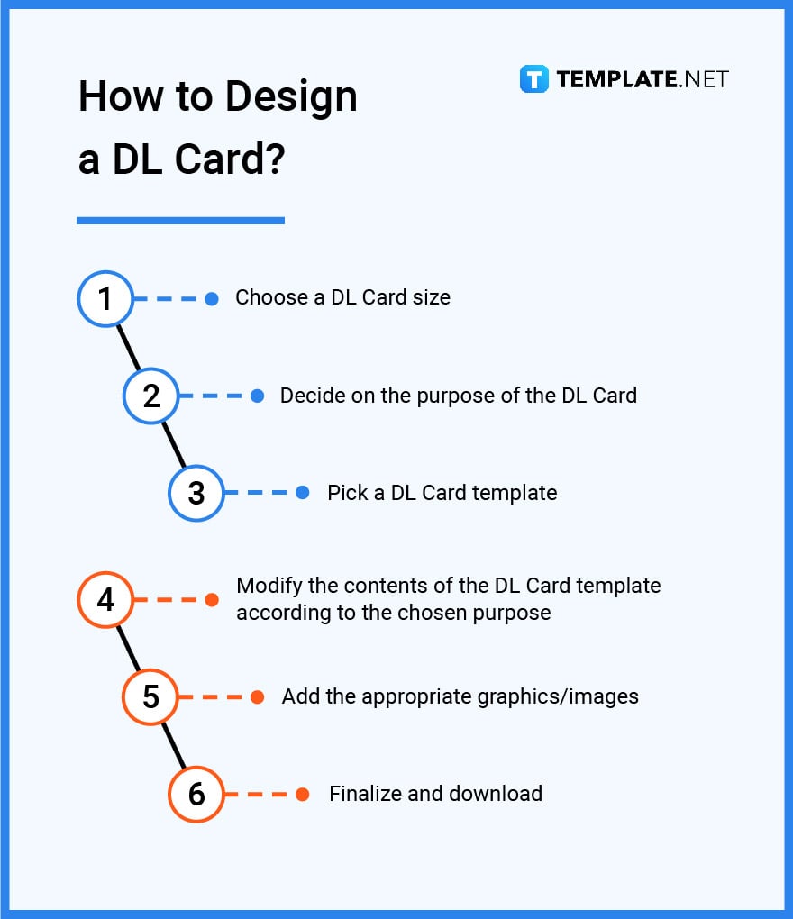 how to design a dl card
