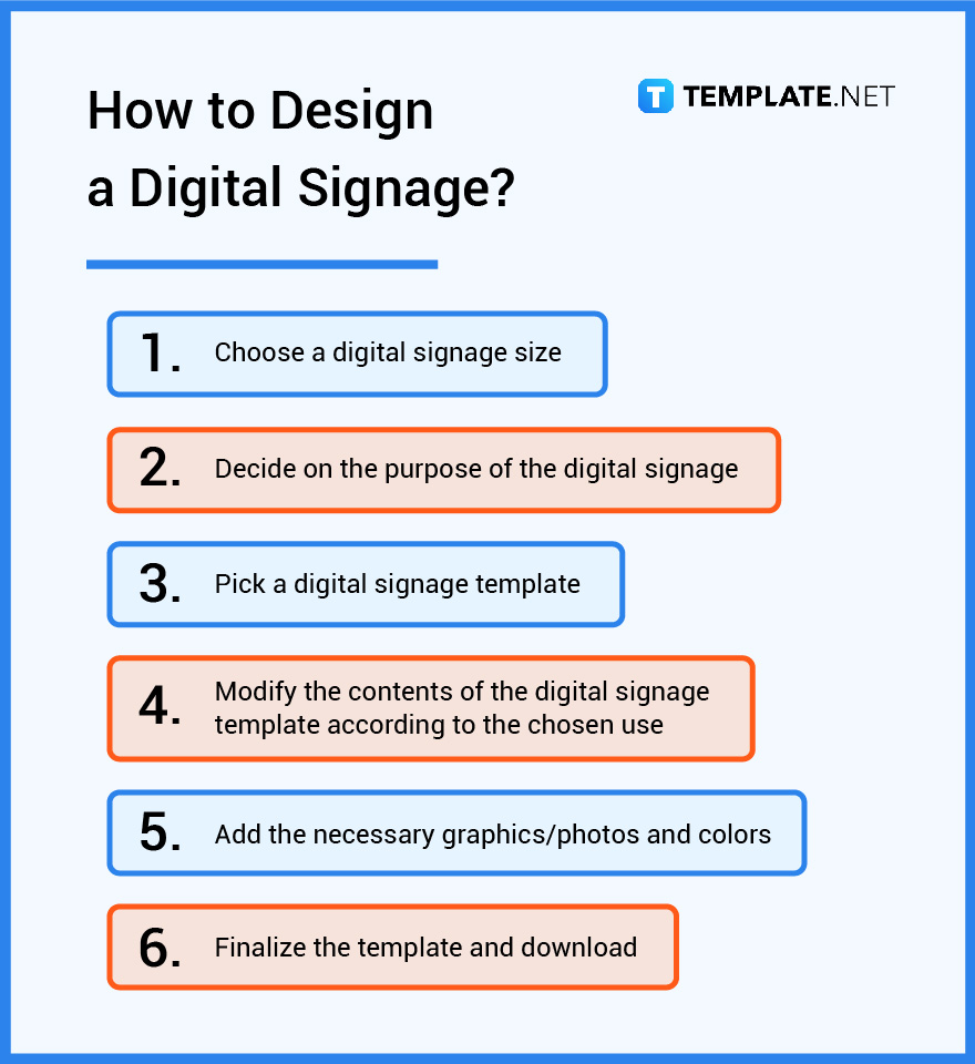 Digital Signage What Is a Digital Signage? Definition, Types, Uses
