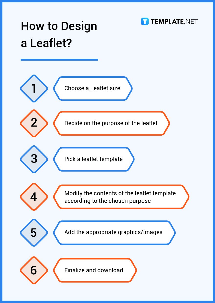 how to design a leaflet