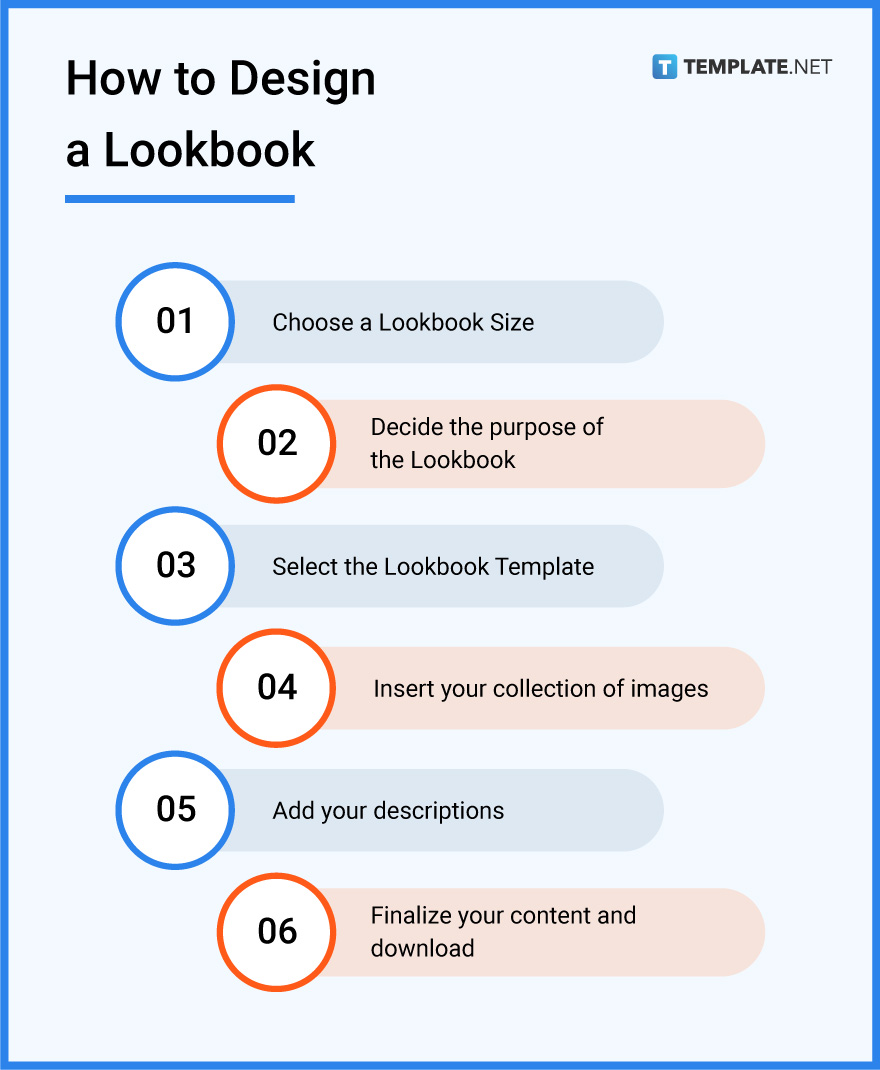 how to design a lookbook