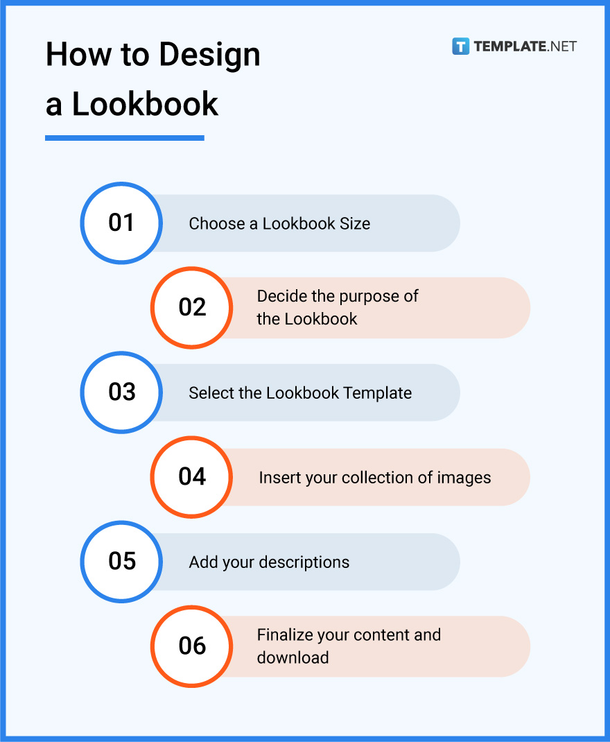 Lookbook What Is a Lookbook? Definition, Types, Uses