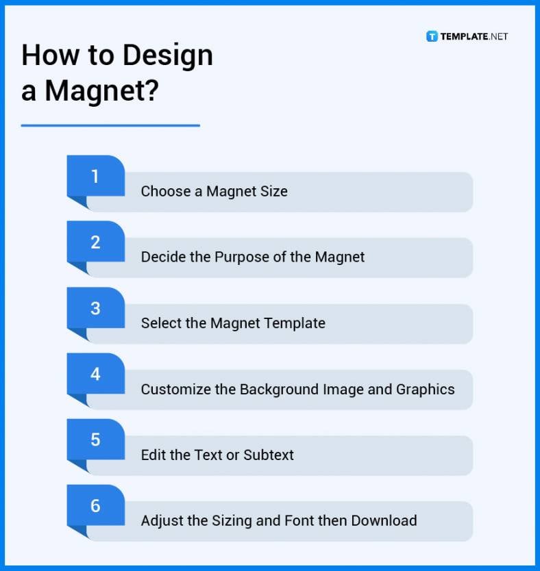 how to design a magnet 788x