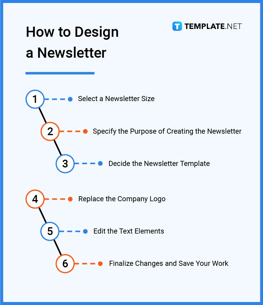 how-to-design-a-newsletter