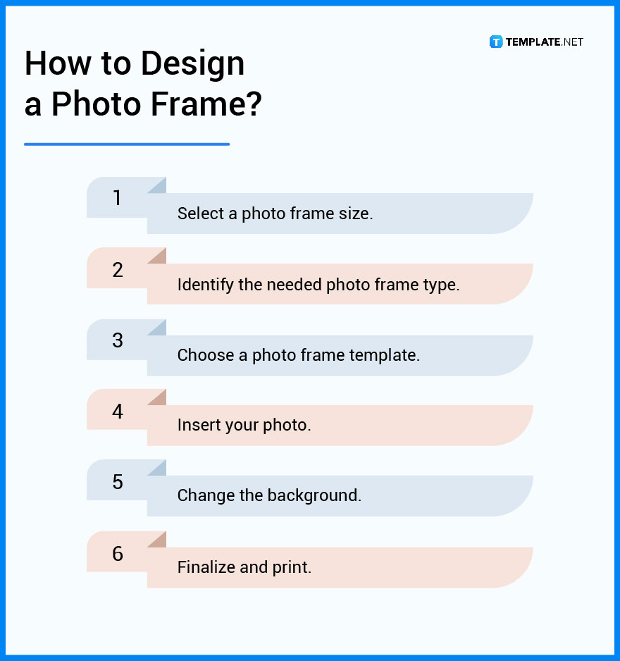 Photo Frame What Is a Photo Frame? Definition, Types, Uses