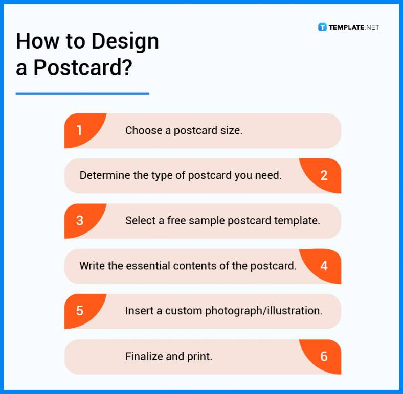 Postcard What Is a Postcard? Definition, Types, Uses