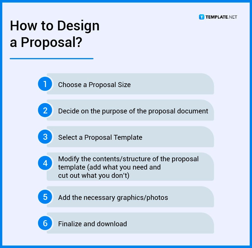 how to design a proposal