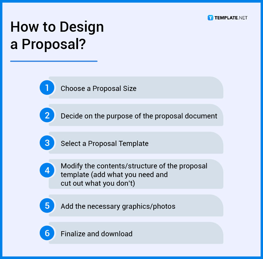 difference between proposal and presentation