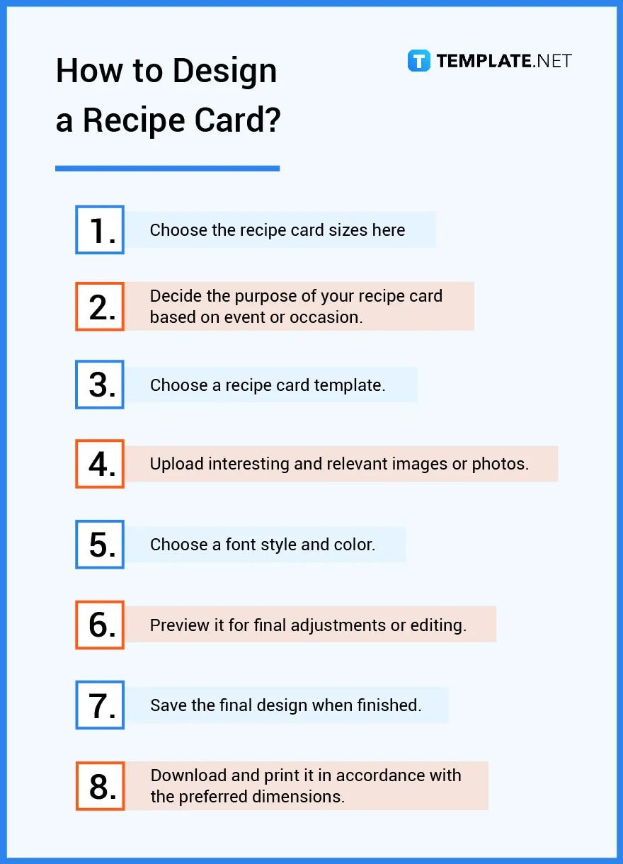 The Recipe Cards