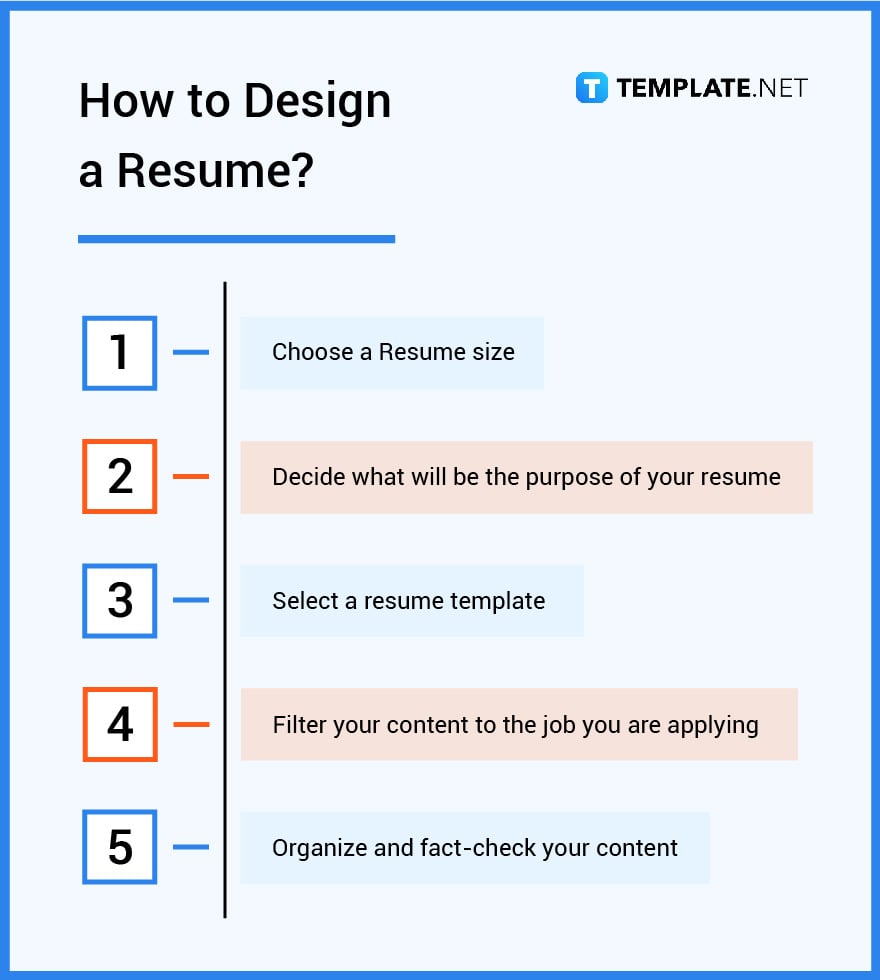 how to design a resume