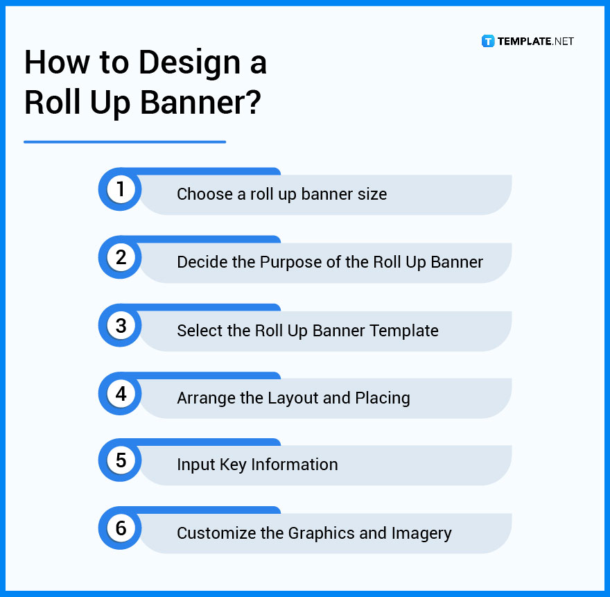 how to design a roll up banner