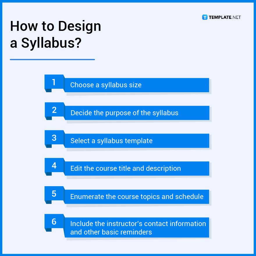 Syllabus What Is A Syllabus Definition Types Uses