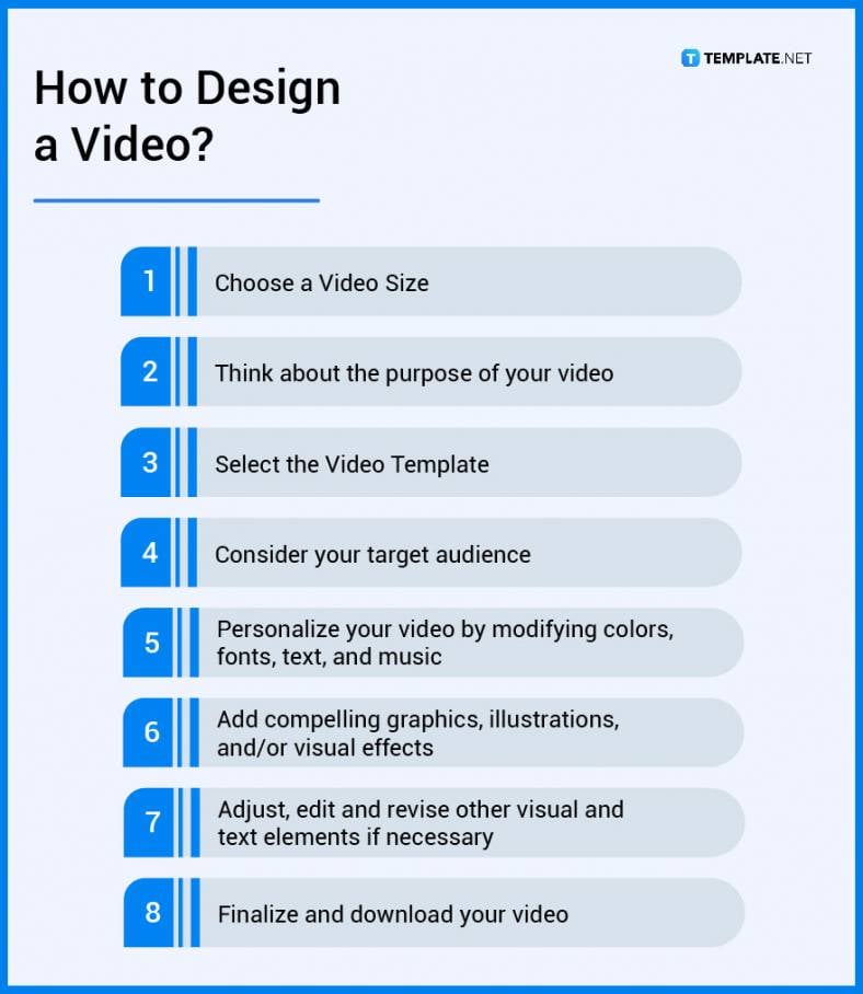 how to design a video 788x90
