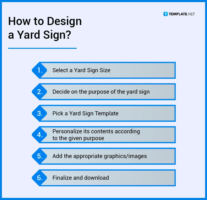 how to design a yard sign