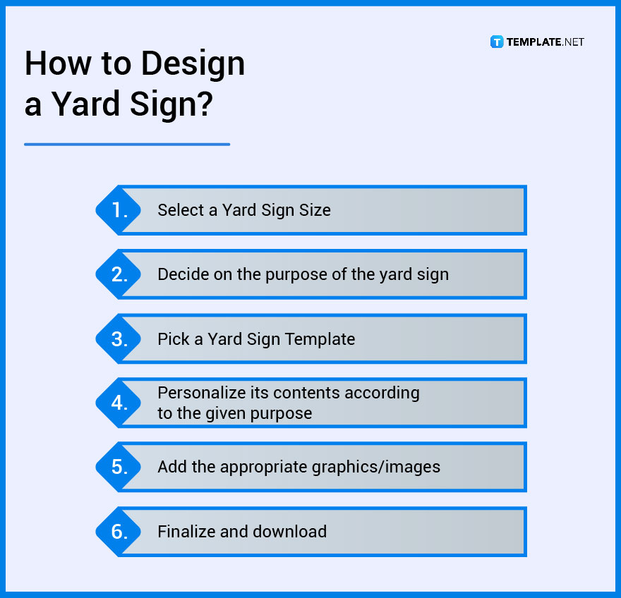 Yard Sign What is a Yard Sign? Definition, Types, Uses