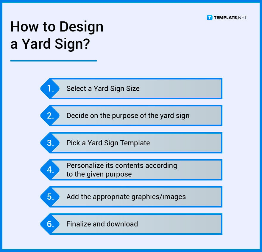 yard-sign-what-is-a-yard-sign-definition-types-uses