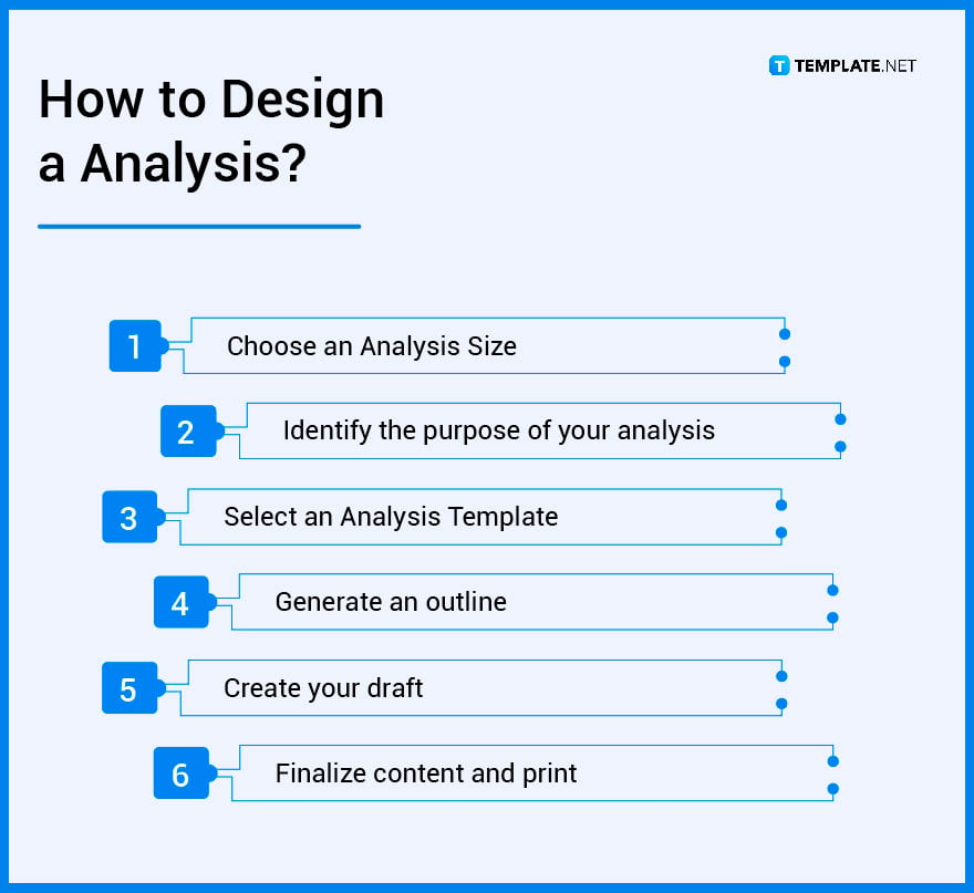 how-to-design-an-analysis