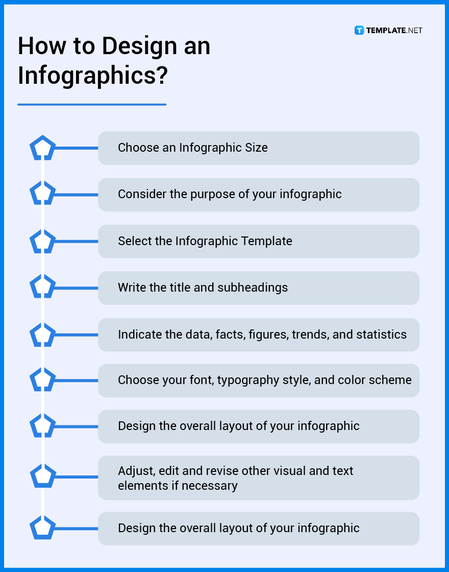 how to design an infographic