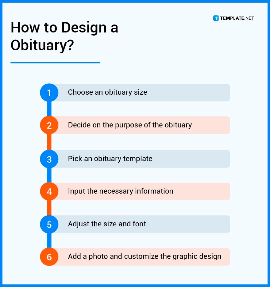 how to design an obituary