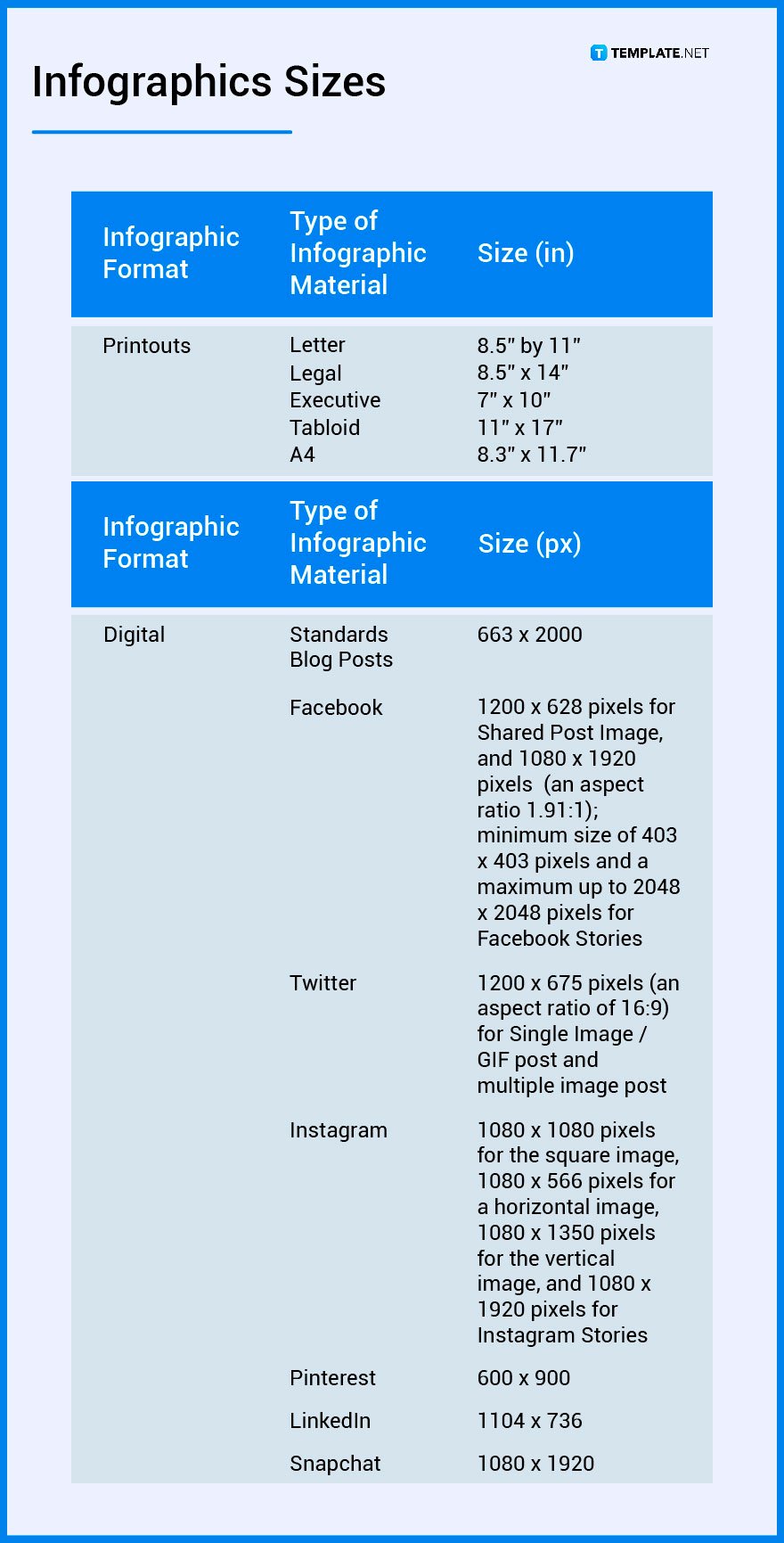 infographic sizes