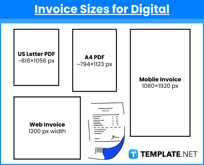 Invoice Sizes