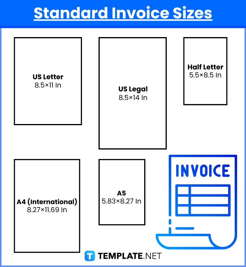 Invoice Sizes