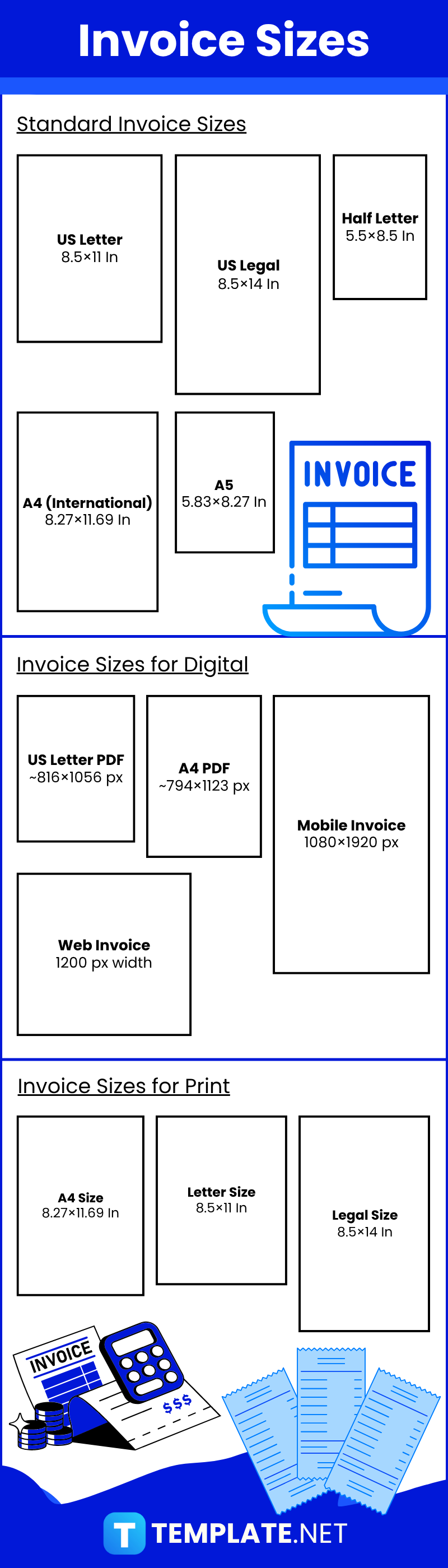 Invoice Sizes