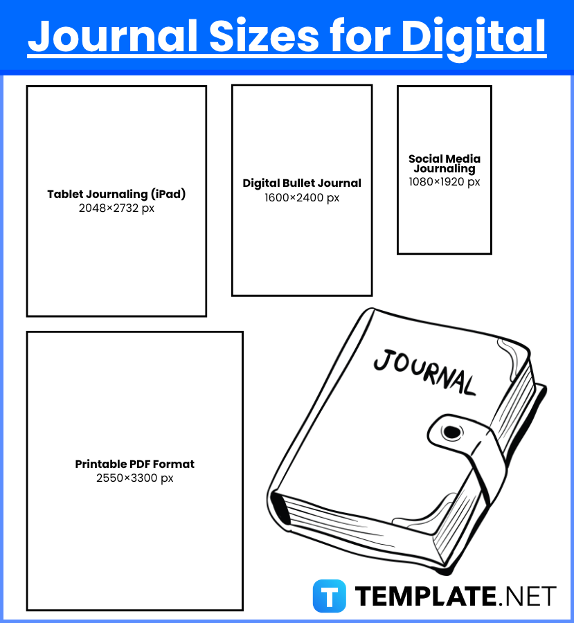 Journal Sizes