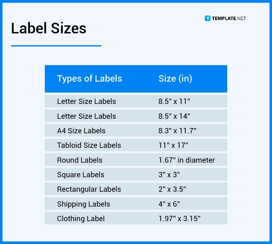 label-sizes
