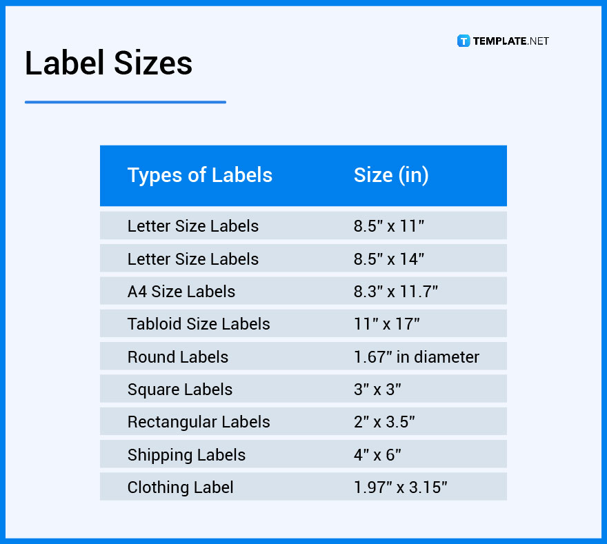 Label What Is a Label? Definition, Types, Uses